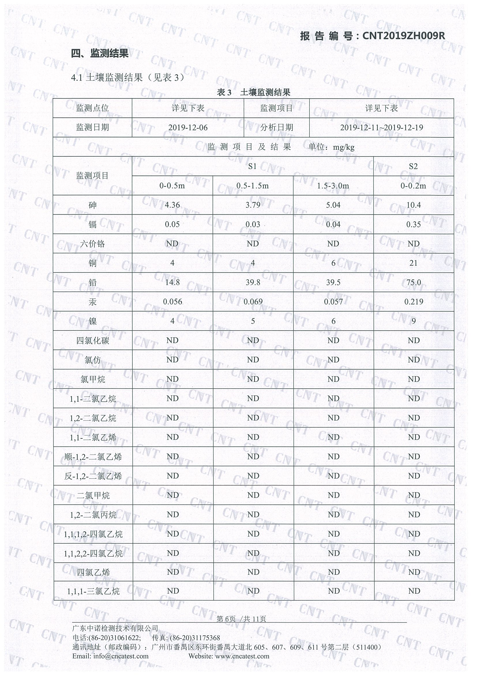 亚美国际·(中国区)有限公司官网
