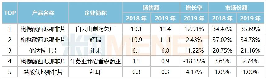 亚美国际·(中国区)有限公司官网