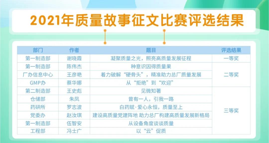 亚美国际·(中国区)有限公司官网